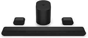 Surround Sound System