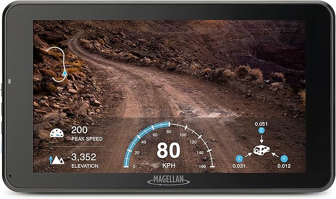 Trail Map or GPS Device