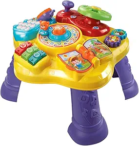 Activity Table