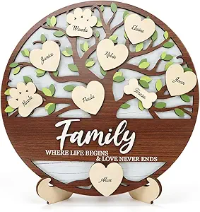 Personalized Family Sign