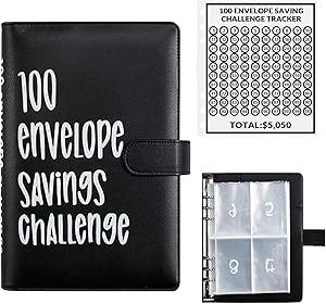 Souvenir Budget